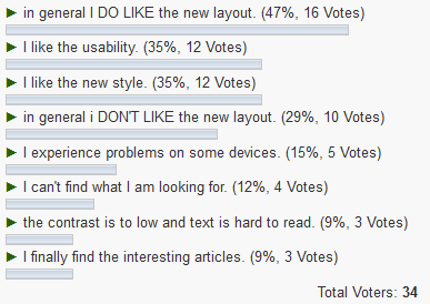 New Layout Poll