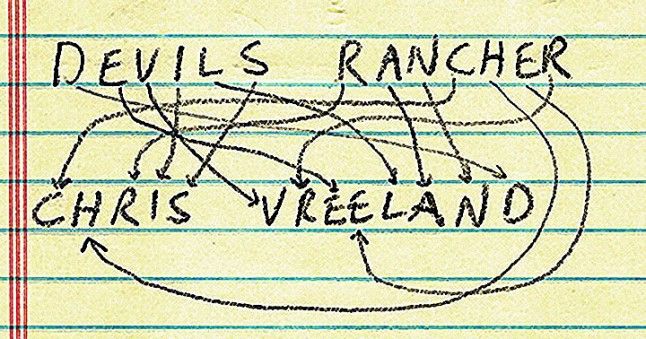 News From Idiosyncratic Letters Funny Anagrams