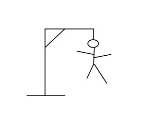 Simple Hangman Scheme