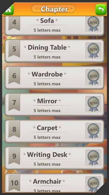 chapters